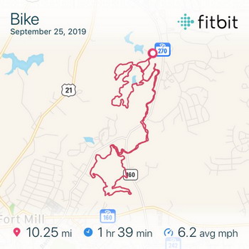 Fitbit photo of two trail loops joined by the Mill Pond Trail at Anne Springs Close Greenway.